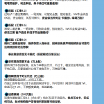 黑U搬砖，专门收割小白，号称1:1.2返U，轻松月入过万的黑U承兑 杀猪盘项目拆解-星火职栈