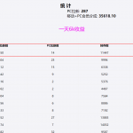 关于夸克网盘拉新的思路扩展,一个女大学生利用自己的优势 一天收入6K-星火职栈