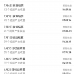 【2024.7.14更新】视频号奇葩赛道：视频制作简单，自己实操单日收益1000+类似于短视频创作收益，原创或者混剪都可以-星火职栈