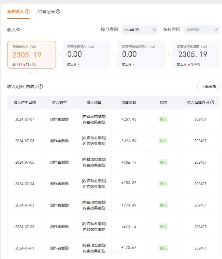 【2024.8.7更新】蓝海赛道：淘宝短视频分成玩法，只需一分钟搬运视频，小白也能轻松获取收益-星火职栈