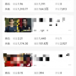 【2024.9.12更新】爆笑三国新玩法每条都爆，5 分钟原创，多种变现爽歪歪-星火职栈