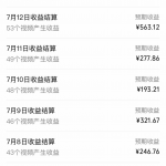 AI原创音乐MV小众赛道，操作简单100%过原创，新手可做收入可观，越赚钱的事越简单-星火职栈