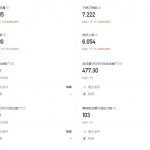 【2024.10.14更新】AI数字人口播带货项目赛道，解决出镜/实拍/制作效果假等问题 系统性项目玩法拆解-星火职栈