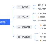 收费1980的个人IP训练营，一线大厂用的底层认知，月入10w不是梦  附带无水印视频课程-星火职栈