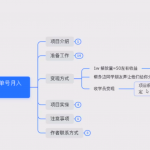 汽水音乐人挂机项目日产过千,单窗口25+-星火职栈