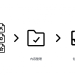 “3个月赚了 8W+” 的付费知识库项目 3500字 干货分享-星火职栈