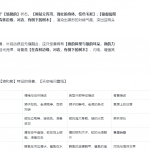 最近很火的AI动物融合视频拆解,详细制作教程-星火职栈
