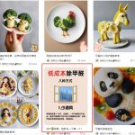 小红书新玩法，用AI做蔬菜拼盘，简单但很受欢迎—领飞-星火职栈