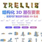 微软开源！图片转成3D模型-TRELLIS-星火职栈