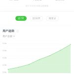 我是如何用 AI 工作流写公众号，45 天涨粉 14000  项目经历复盘-星火职栈