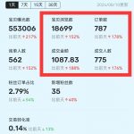 闲鱼虚拟资料，新号2天破100单，利润近600的爆款5大选品方法，外加单人批量实操技巧分享-星火职栈