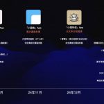 iOS 开发小白成功从 0 到 1 开发并上架了 4 款 App，万字长文深度解读 AI编程的工程化与技术突破-星火职栈