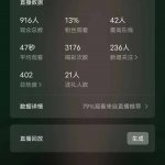 语音直播公众号涨粉实战指南，详细的SOP指南-星火职栈