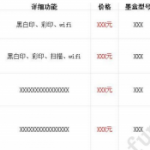 别人收费的闲鱼7天爆单起号全流程，轻松玩转闲鱼，可长期持续且稳定带来收入-星火职栈