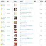 写作新手怎么写出爆文章？如何复制爆款？一点心的7000字详细拆解案例+文章爆款方法-星火职栈