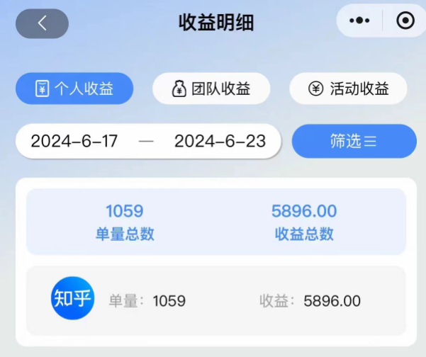 【2025.3.30更新】  小说推文变现赛道，高停留率，变现简单，适合小白操作 附带素材+实操项目流程-星火职栈