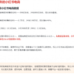 如何提高做小红书虚拟电商的成功概率？小红书虚拟电商现状及未来趋势​-星火职栈