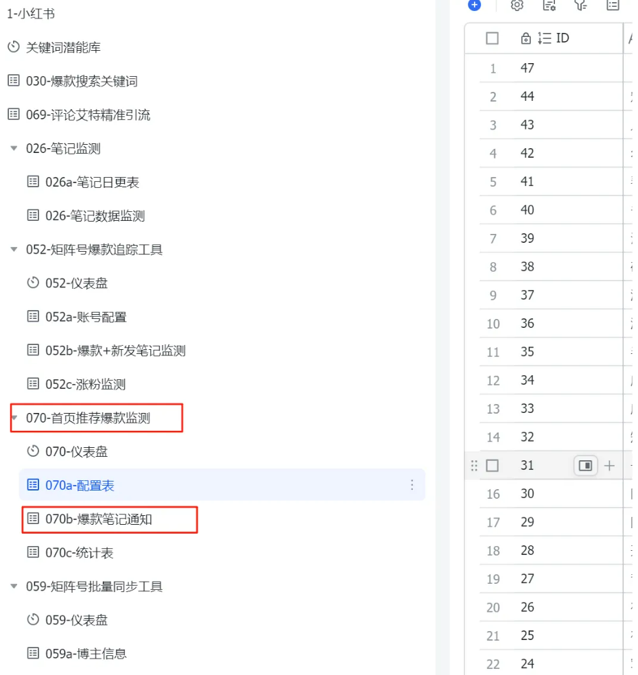 小红书自动化运营：利用自动化工具在小红书提效20倍！-星火职栈
