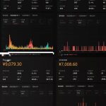 视频号从亏10W到GMV50W+，我都做了些什么【实操项目复盘】-星火职栈