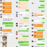 月入2万的冷门生意：光盘录像带保姆级拆解指南 全网首发-星火职栈