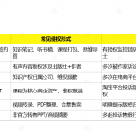 【小红书虚拟违规品】深度揭秘！2025年高风险违规选品黑名单-星火职栈