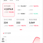 小红书 小众赛道实操复盘  小红书AI男友指令项目-星火职栈
