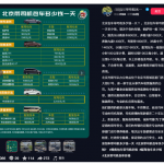 【倒爷（中介）发财术】复制别人没啥意思，合作别人才有意思，大家一起分钱 全文1.8万字-星火职栈