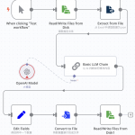 【保姆级教程】n8n 阿里云安装全流程,永久免费,亲测有效-星火职栈