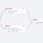 【必看 持续更新】Coze智能体工作流，一键生成各种赛道短视频，全流程保姆级教学-星火职栈